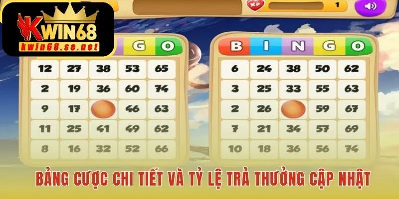 Bảng cược chi tiết cùng tỷ lệ trả thưởng mới nhất